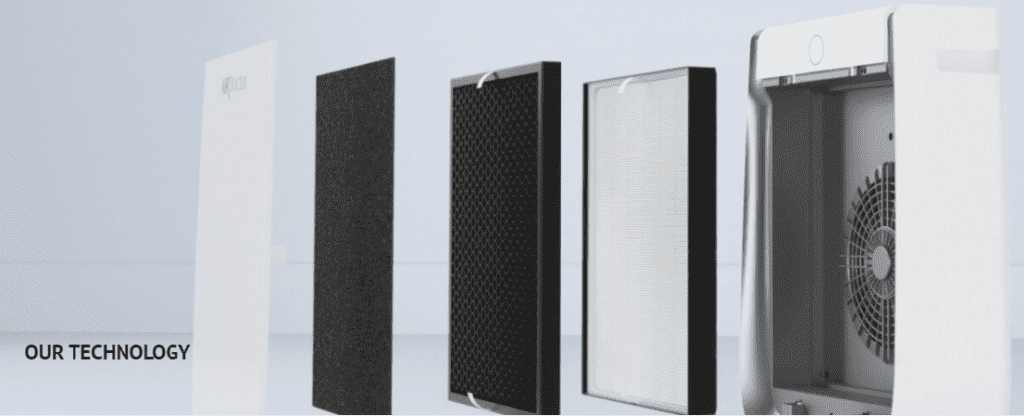 A disassembled AirDoctor air purifier showing 4 different air filters, each with its function. 
