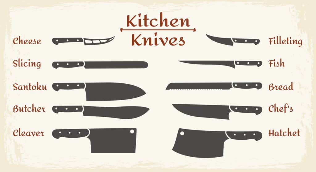 Cooking knife types. Restaurant or cafe kitchen slicing knives, chefs' stainless knife set for fish and cheese, bread and meat vector silhouettes.