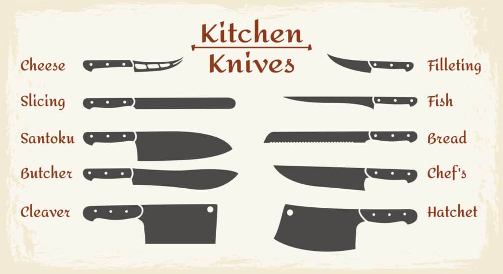 Different types of 2024 kitchen knives